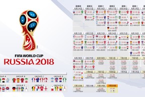 世界自行车公开赛：赛段设计与观众体验融合提升赛事魅力，2021世界自行车锦标赛