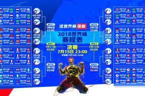 国际游泳联赛：接力队形优化带来秒级改进，游泳接力比赛